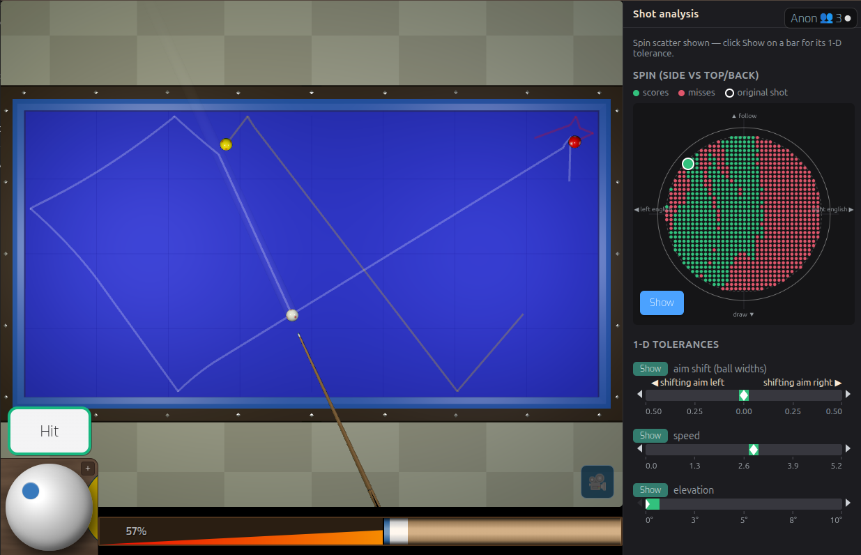 Split view of the table beside the shot analysis panel, showing a spin scatter of scored and missed variations next to aim shift, speed and elevation tolerance bars